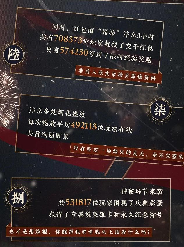 逆水寒什么时候人气下滑,逆水寒在国内火得一塌糊涂