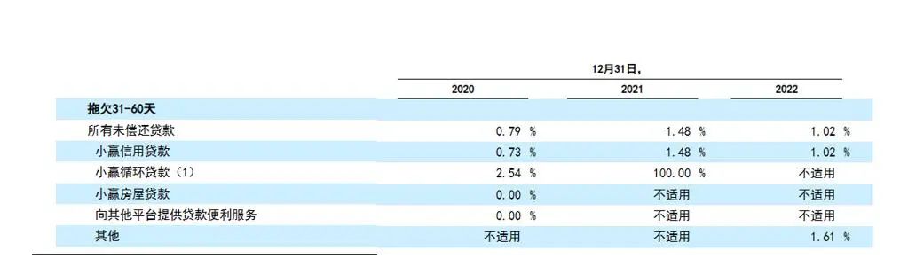营收大幅下降但利润增长是利好吗,营收下降但利润增长是利好吗