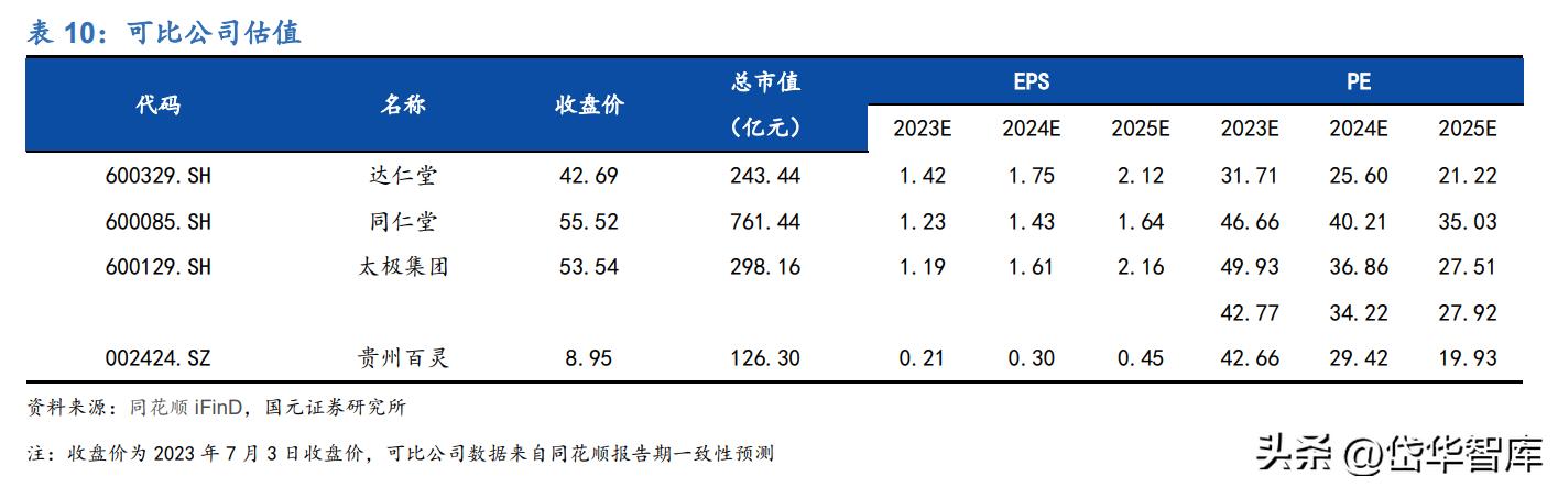 苗药发展大会贵州百灵,贵州百灵第一届苗药发展大会
