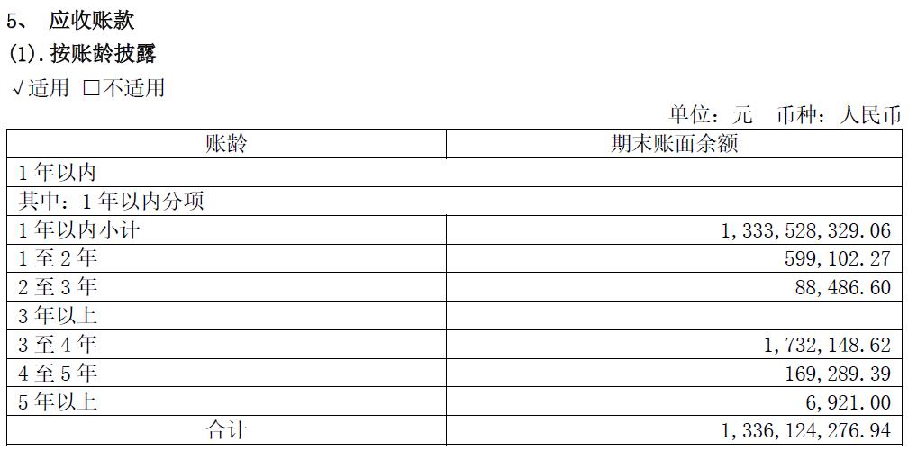 个股股评分析,宁波旭升集团