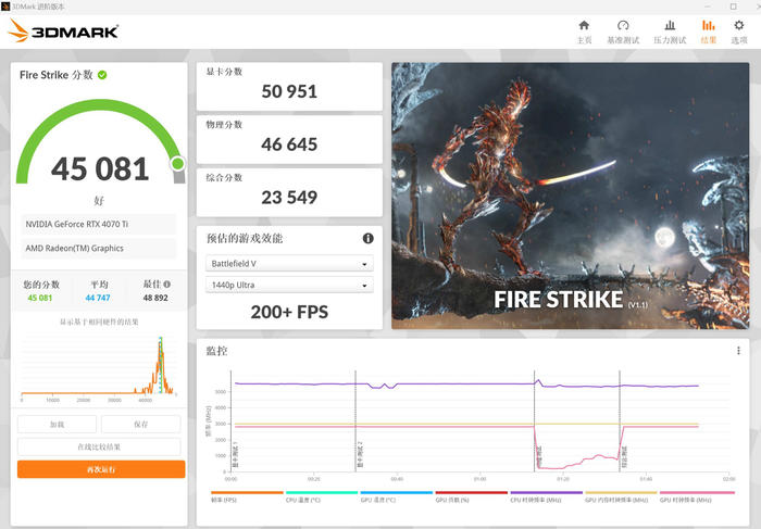华硕proart4070ti开箱,华硕proartx670配什么显卡