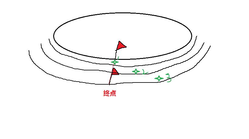 时间和位移讲解,时间和位移教学视频
