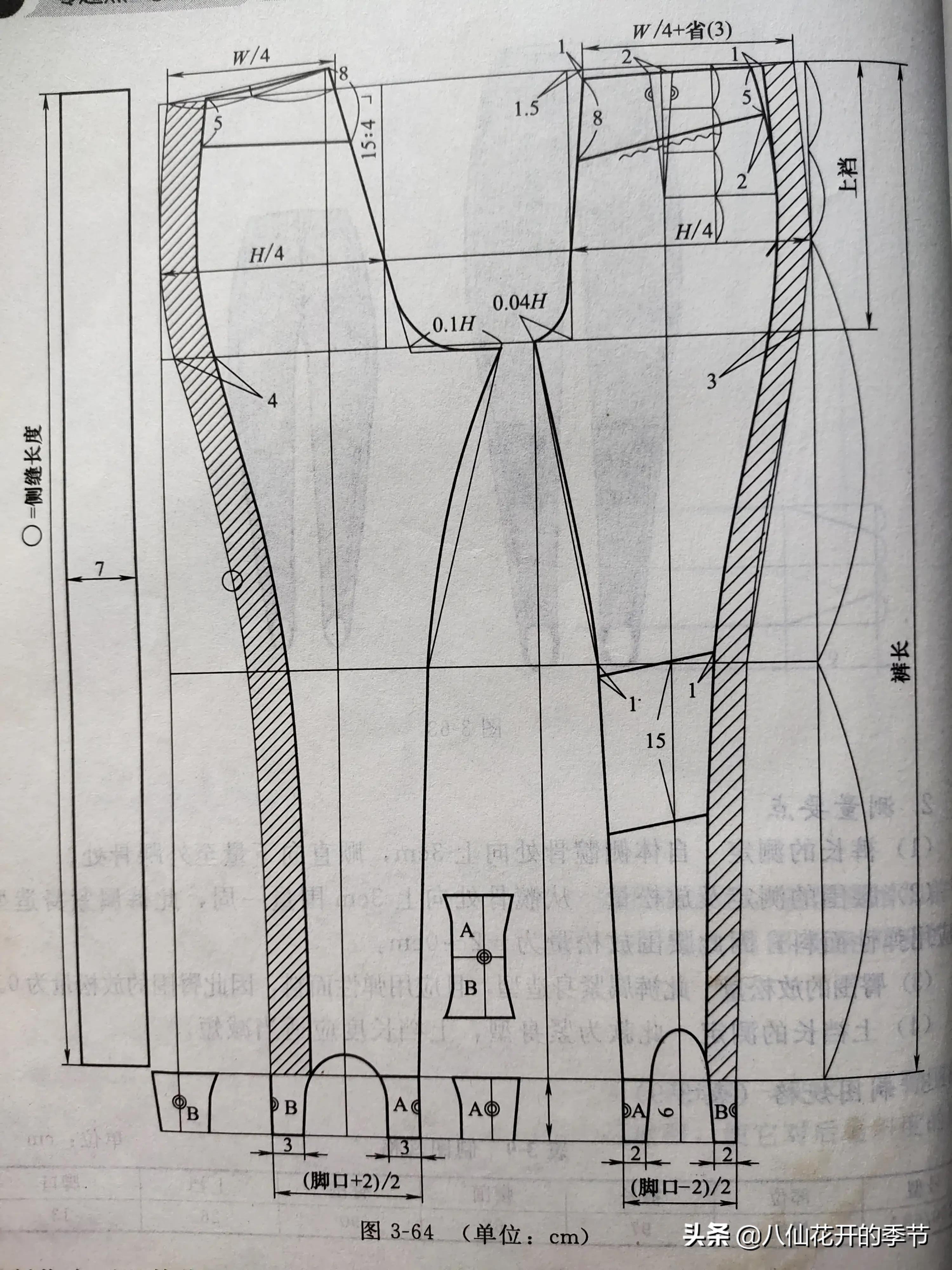 裤子的裁剪图结构分析,裤子的裁剪公式和图纸