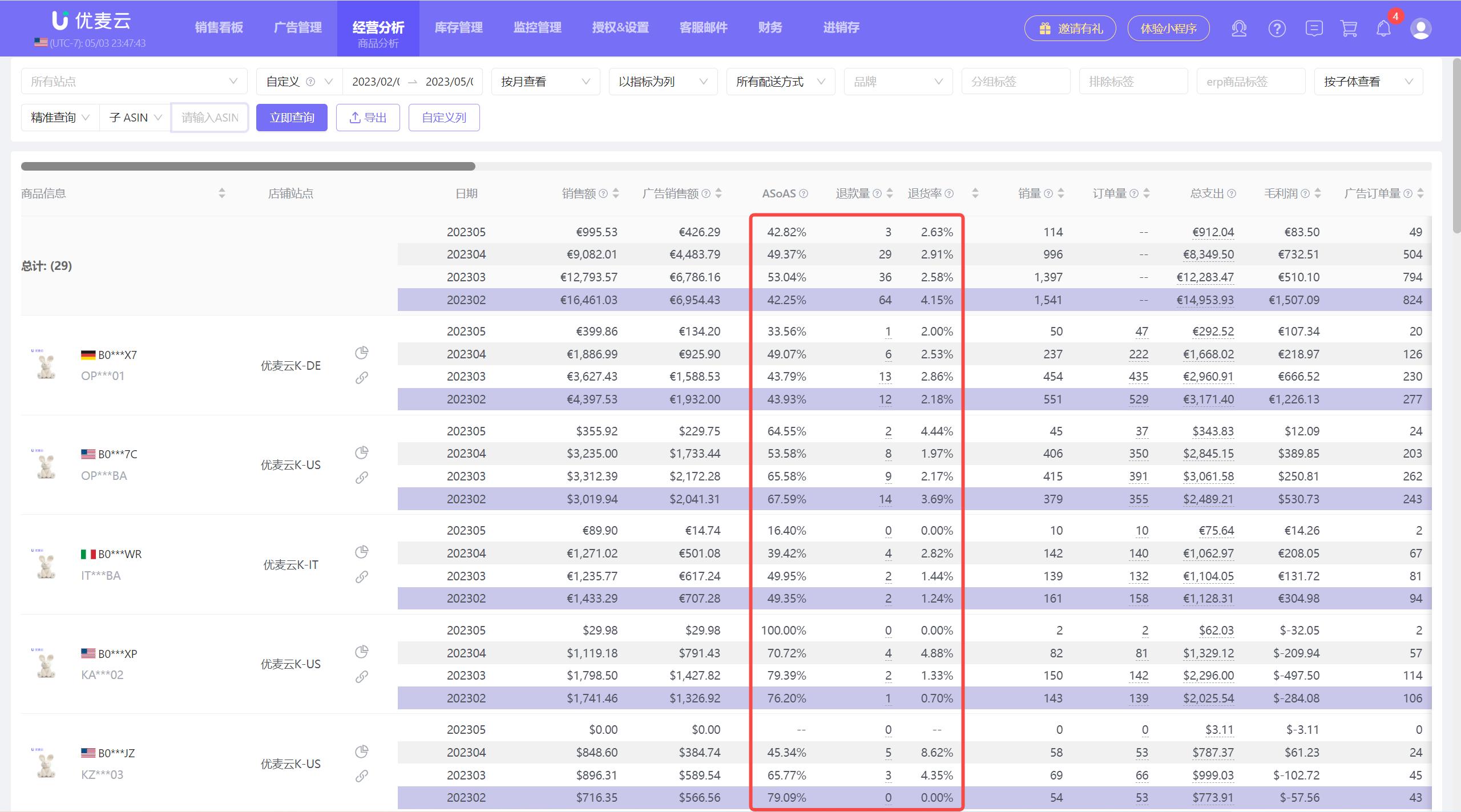亚马逊如何提升关键词排名,亚马逊产品排名怎么提升