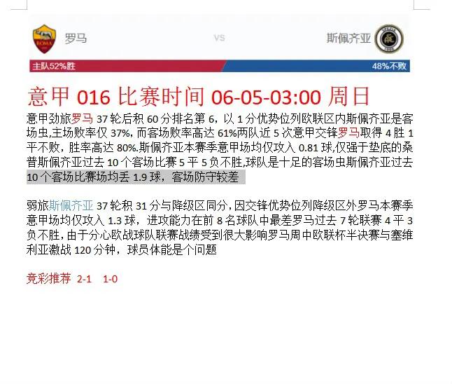 6-4号周日足球赛事分析预测