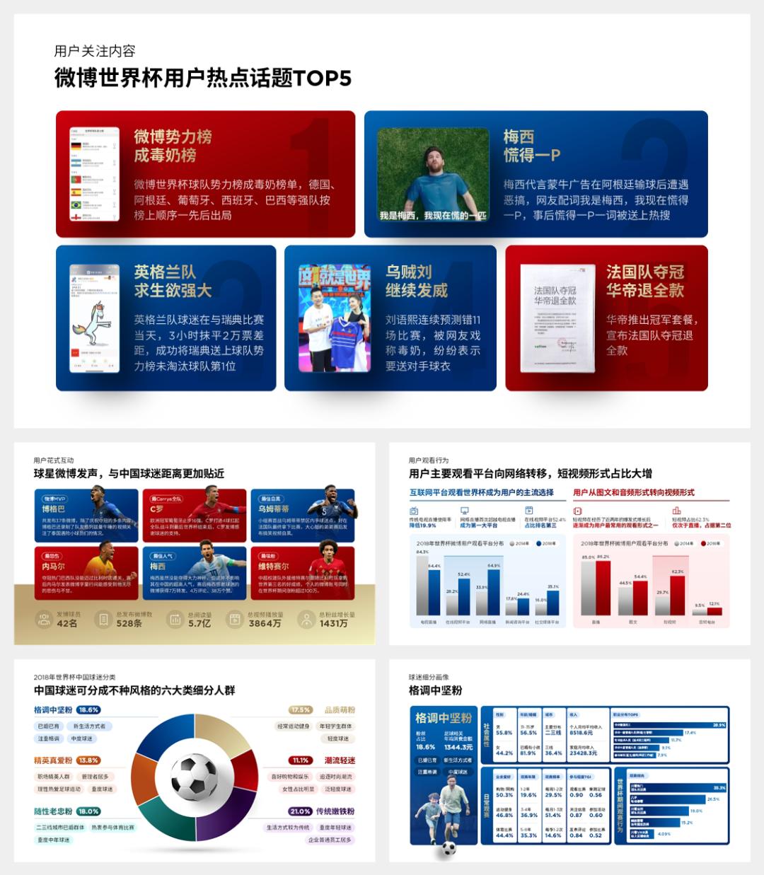 世界杯c罗高清大图,c罗世界杯超清大图