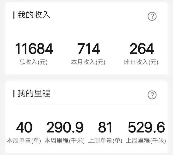 上海汽车闪送员一单能挣多少钱,小车闪送员一单能挣多少钱