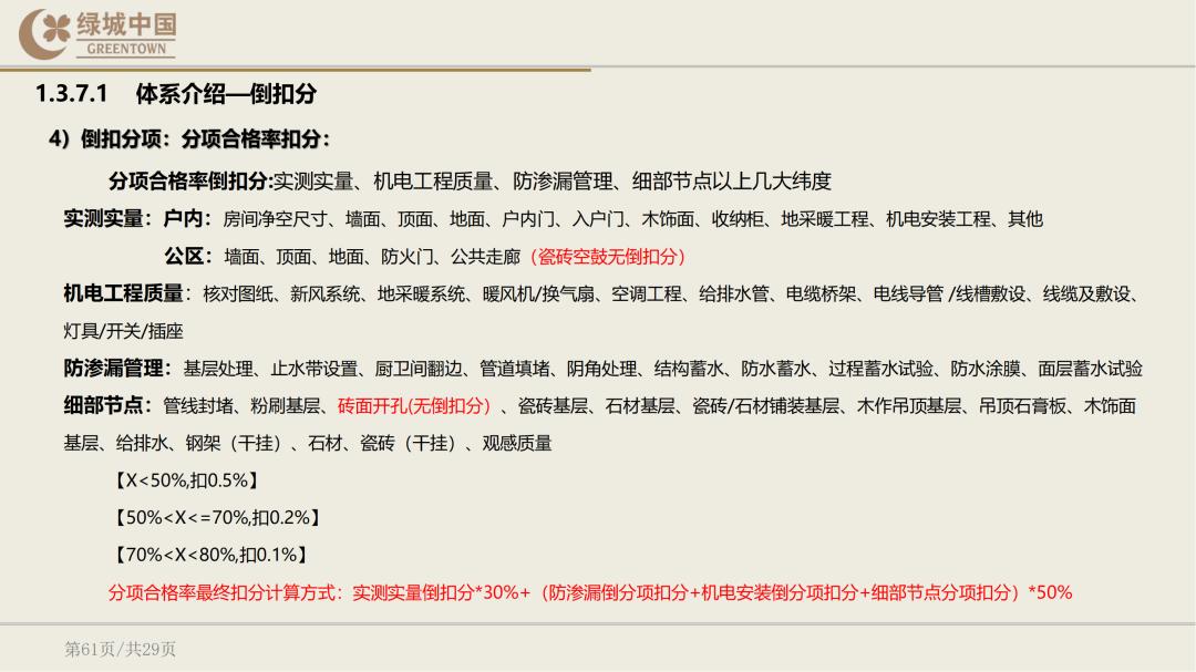 绿城精装修验房明细表下载,绿城精装修标准