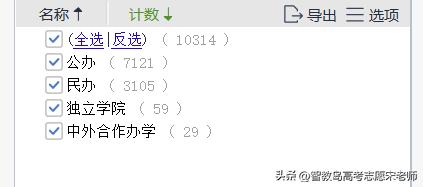 山东2023年多少分可以上公办专科,2023年山东艺考招生计划