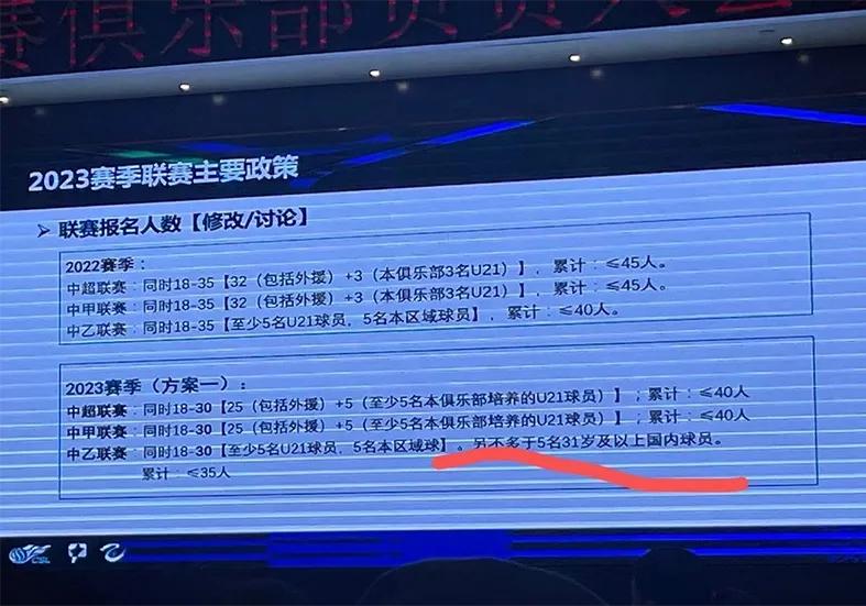 2023赛季中超进步大的球队,新赛季中超十大看点