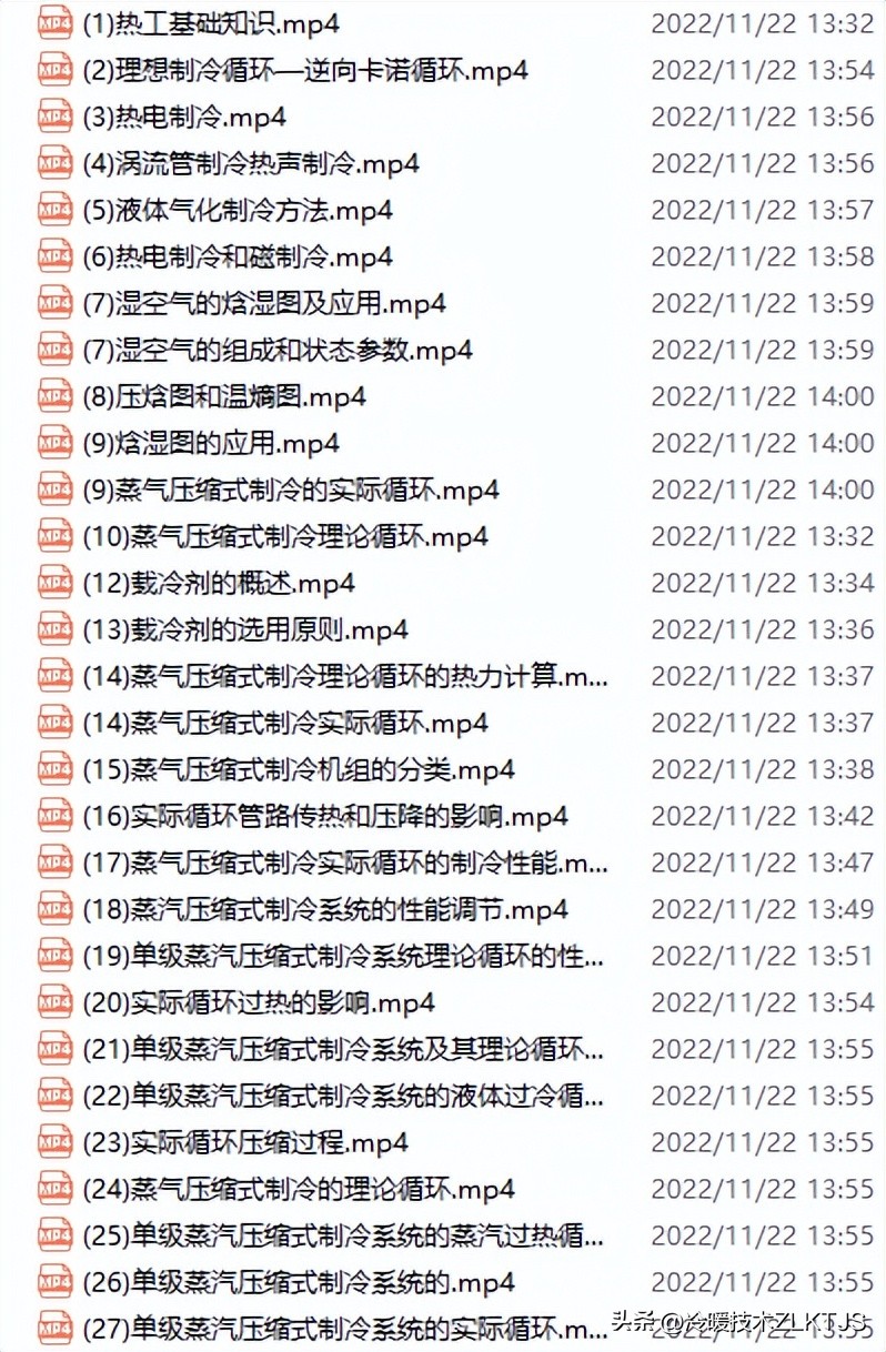 冷库采用中央空调,中央空调多联机科普