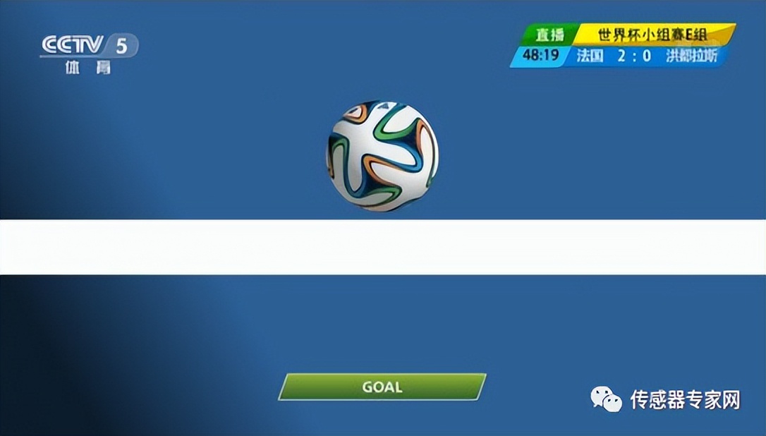 世界杯越位怎么判断,世界杯越位识别