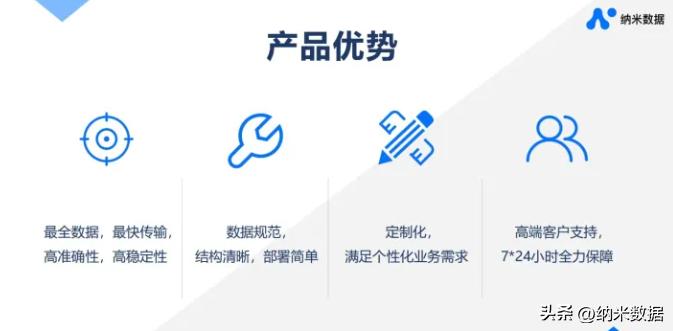 纳米数据如何使用,纳米数据怎么使用