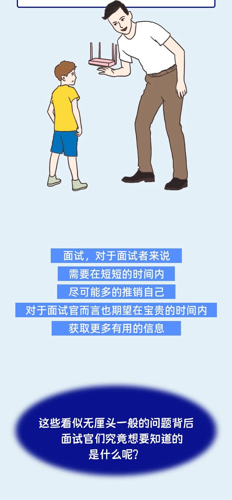 世界500强经典面试题,世界500强的面试题