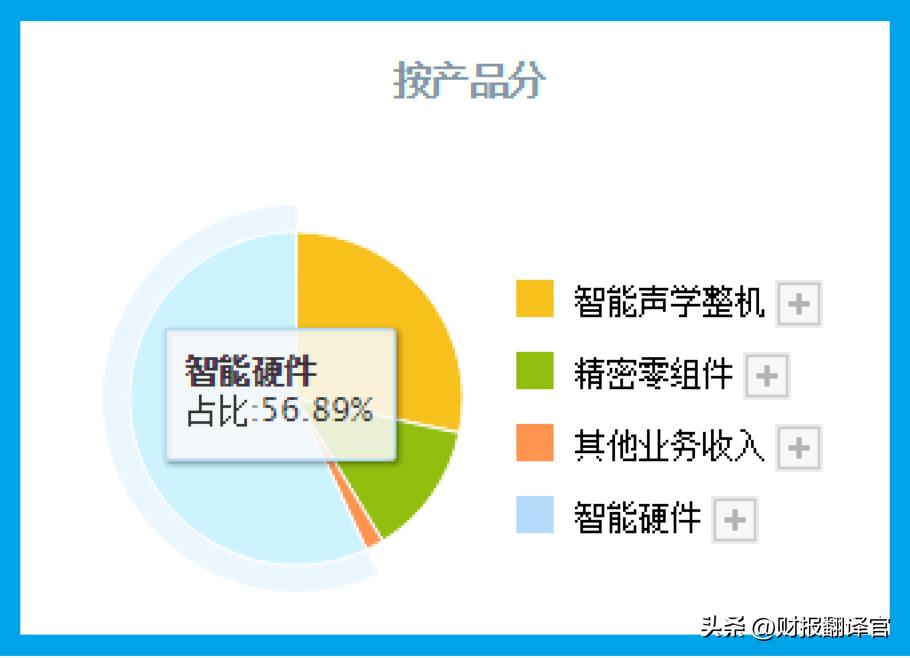 元宇宙vr龙头公司,元宇宙vr上市企业