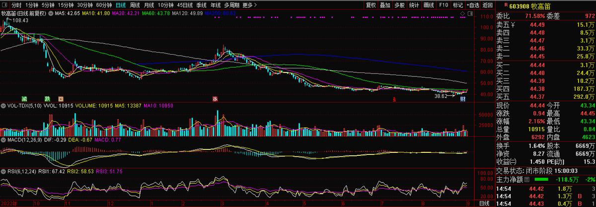 户外露营牧高笛帐篷全自动,户外露营牧高笛