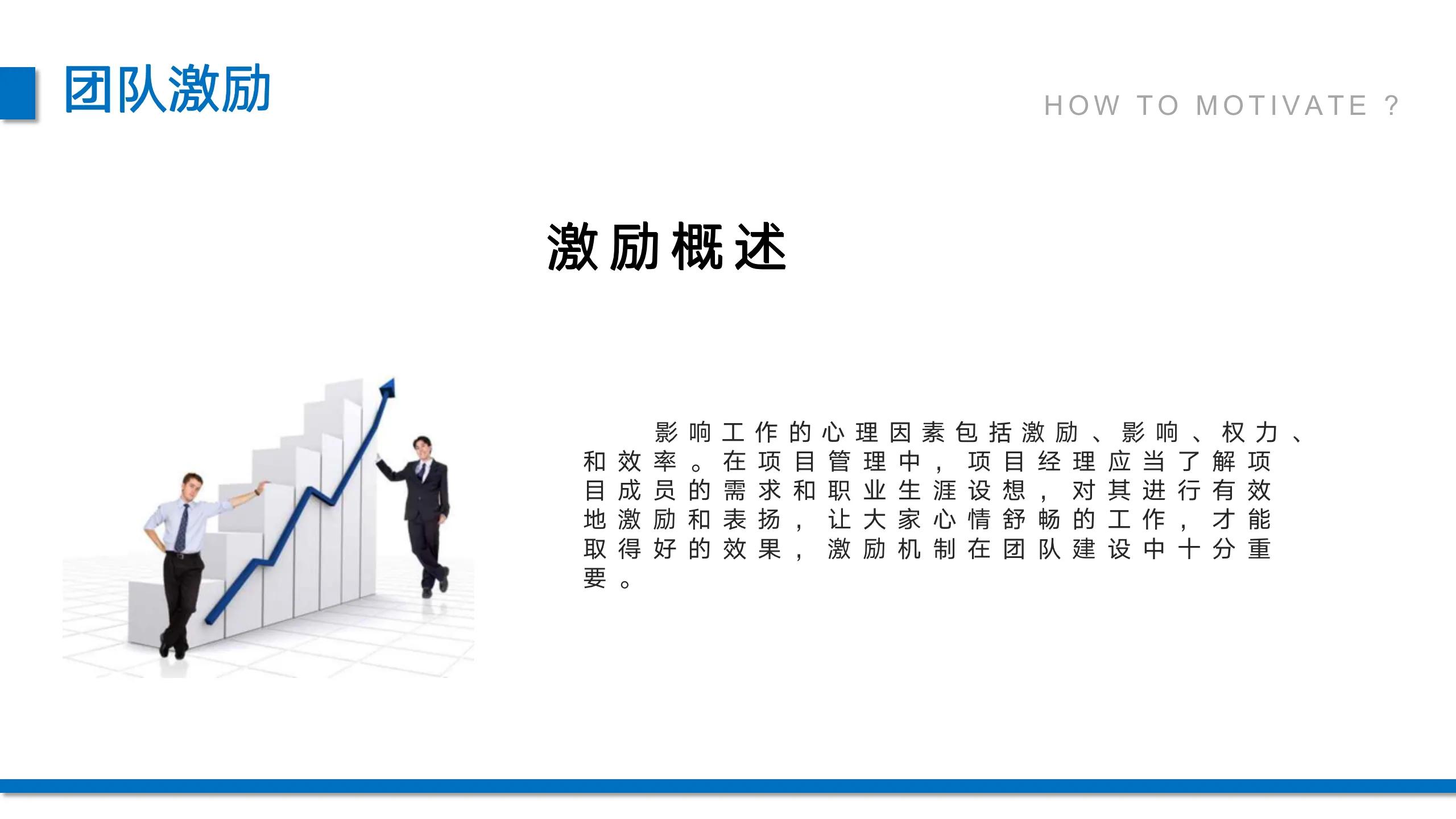 团队管理做好这三点半年逆袭,团队的建设与管理最佳方案