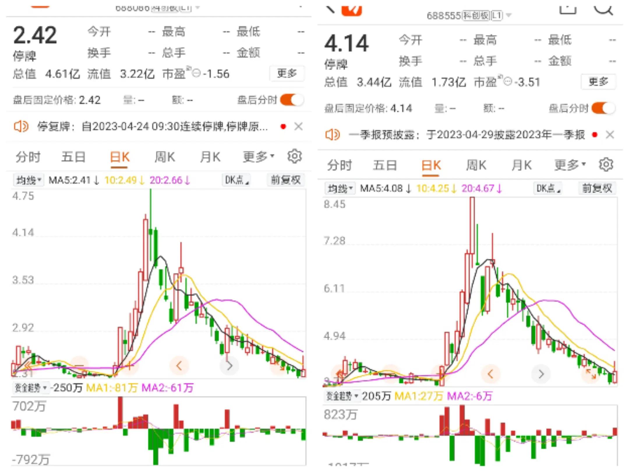 注册制下如何炒股,注册制下散户怎么选股