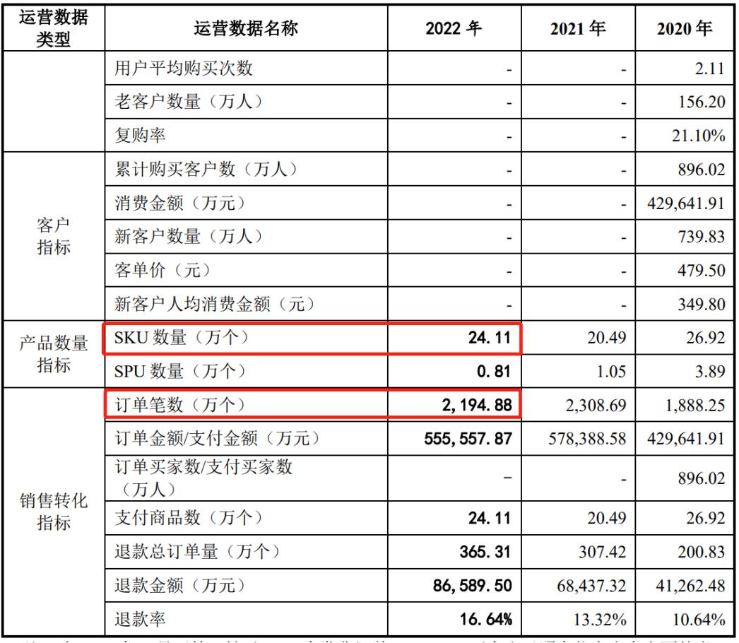 赛为智能6亿订单,赛维一年赚多少