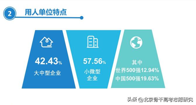 安徽3+2公办铁路职业学院,全国唯二的职业本科