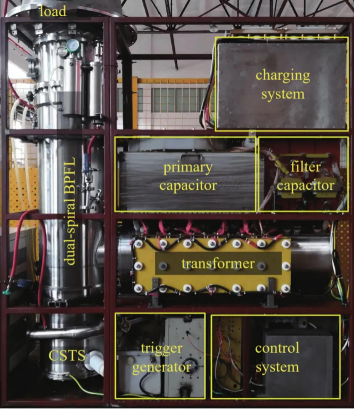 微波武器拦截导弹,微波武器打击星链卫星