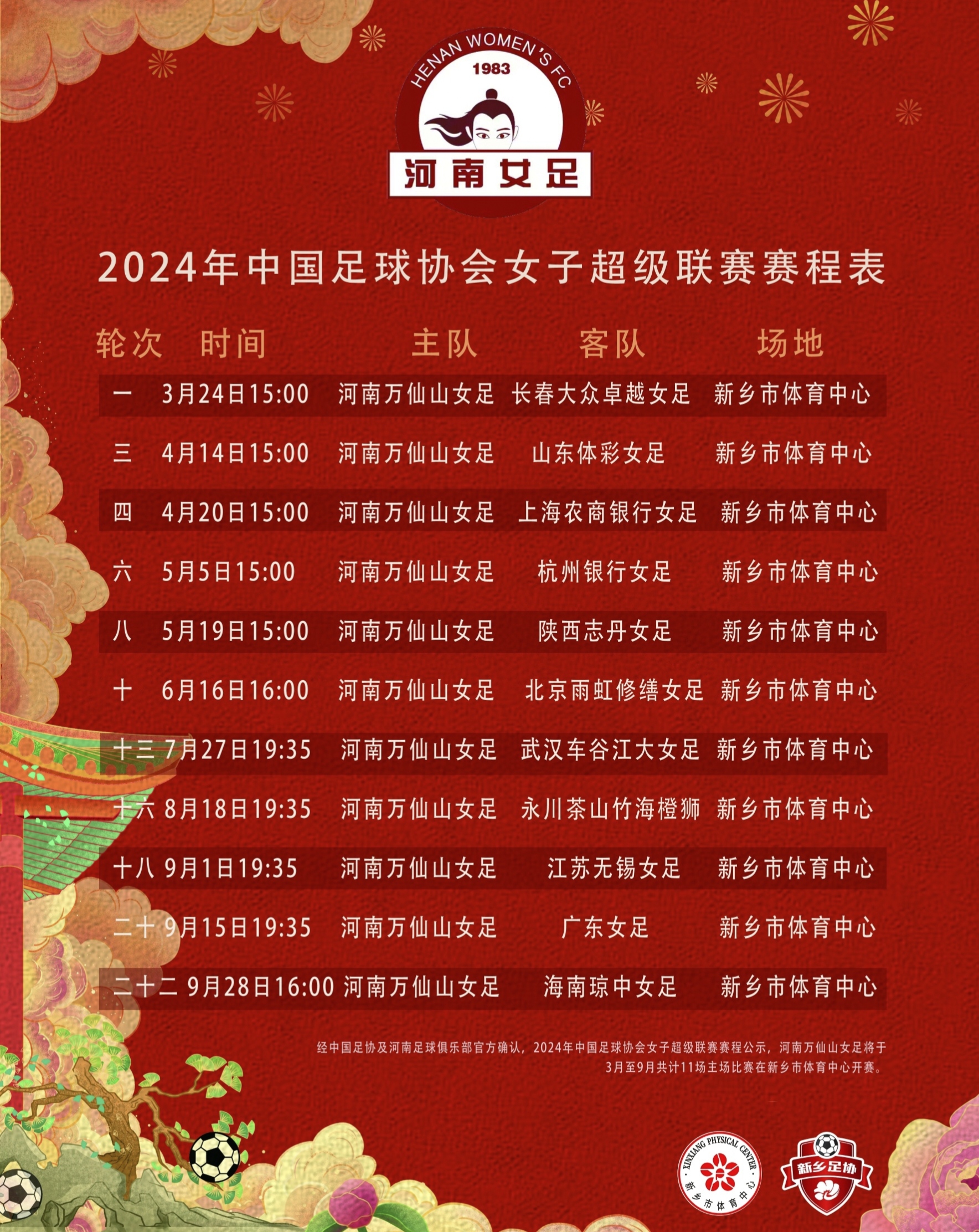 女超联赛河南主场,女超联赛河南最新赛况