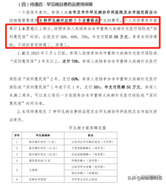 深圳惠民保有必要买吗,深圳惠民保怎么买