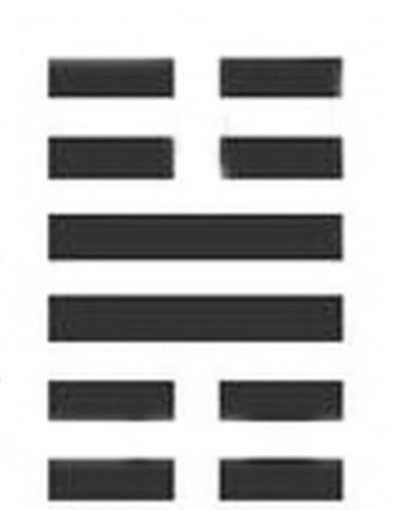 易经哪一卦讲忍辱负重,易经正确卜卦经典