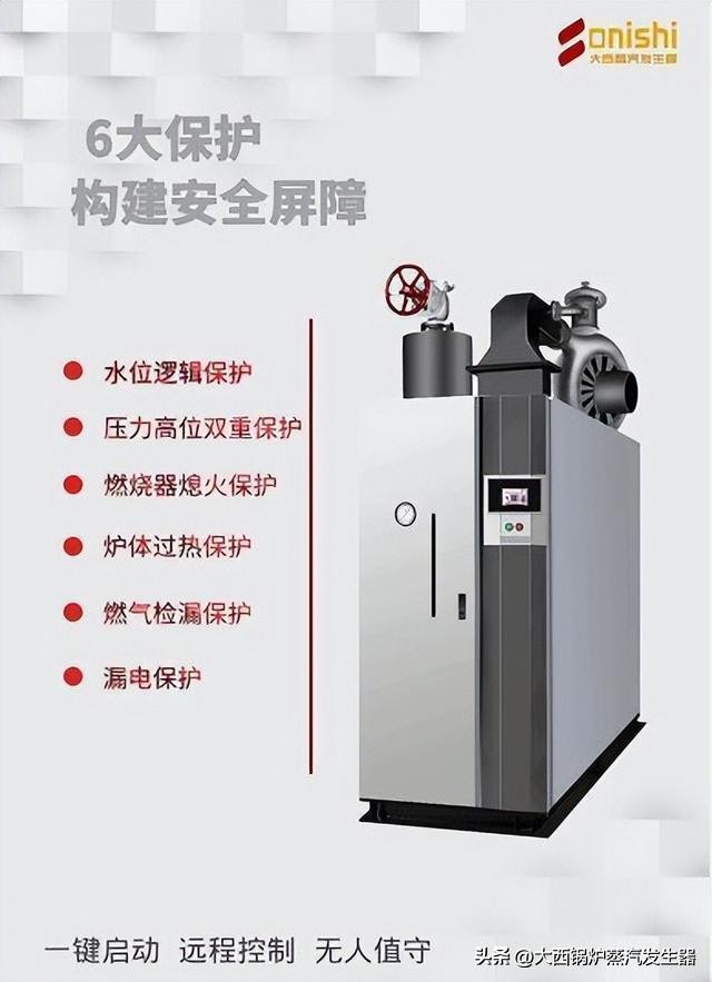 蒸汽发生器是高压设备吗,蒸汽发生器的概念