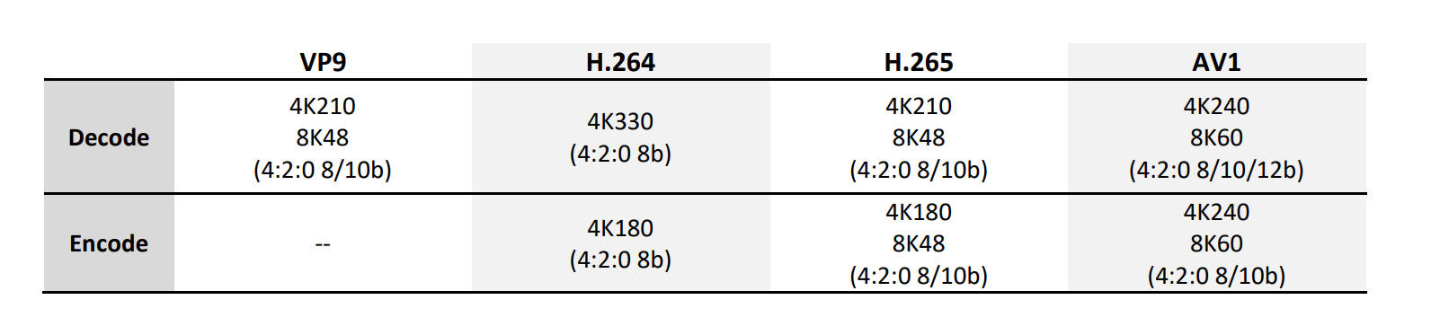 amdradeonrx7600显卡海外降价,amdradeon7600显卡评测