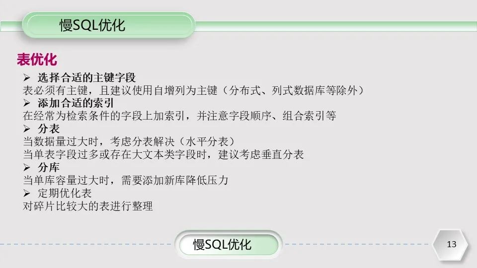 mongodb数据库索引优化,sqlserver数据库优化