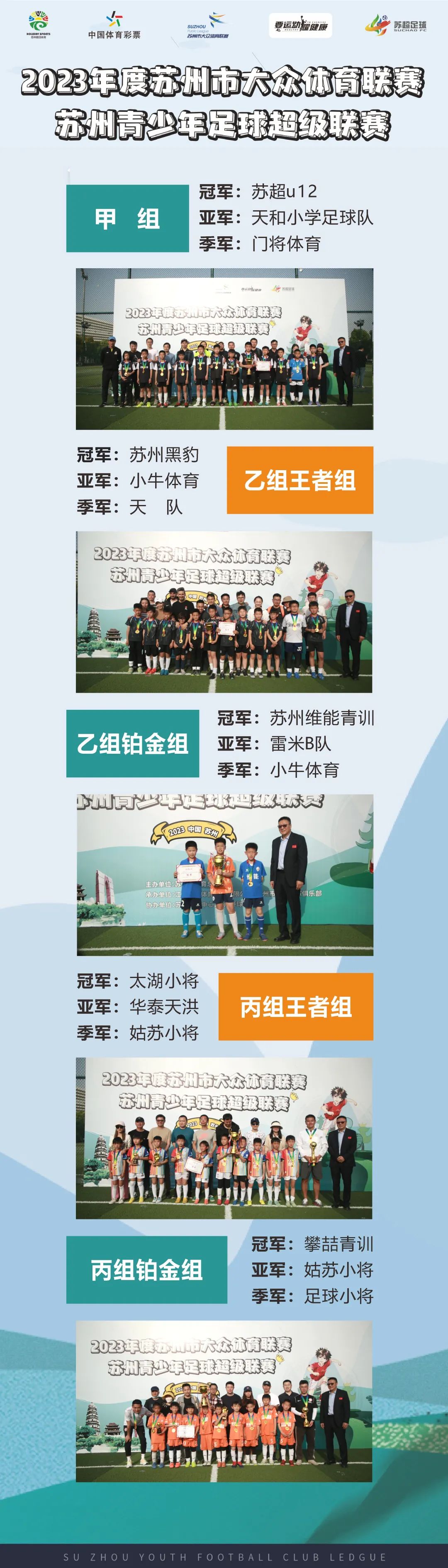 2023苏州青少年体育联赛,苏州青少年足球联赛2023直播联赛