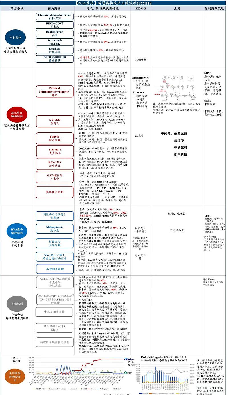阿兹夫定啥时候降价,阿兹夫定网售时间