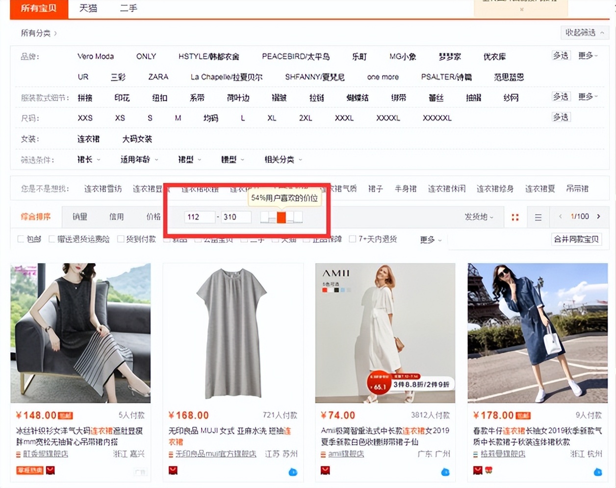 淘宝服装选款测款方法主要有哪些,淘宝女装选品公式