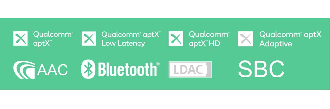 aacaptx音质,aacldac音质对比