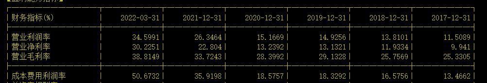 中国巨石是行业龙头吗,中国巨石2024年业绩