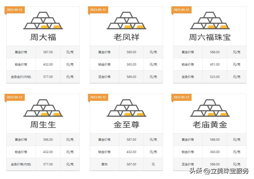 金手镯价格一般多少钱?带你揭开金手镯的真相，让你买的更便宜