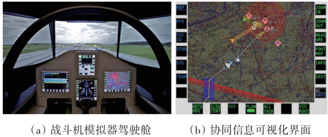2022年无人机热点回眸|科技导报
