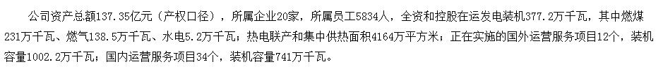 600027华电国际最新消息,华电国际600027股票历史交易数据