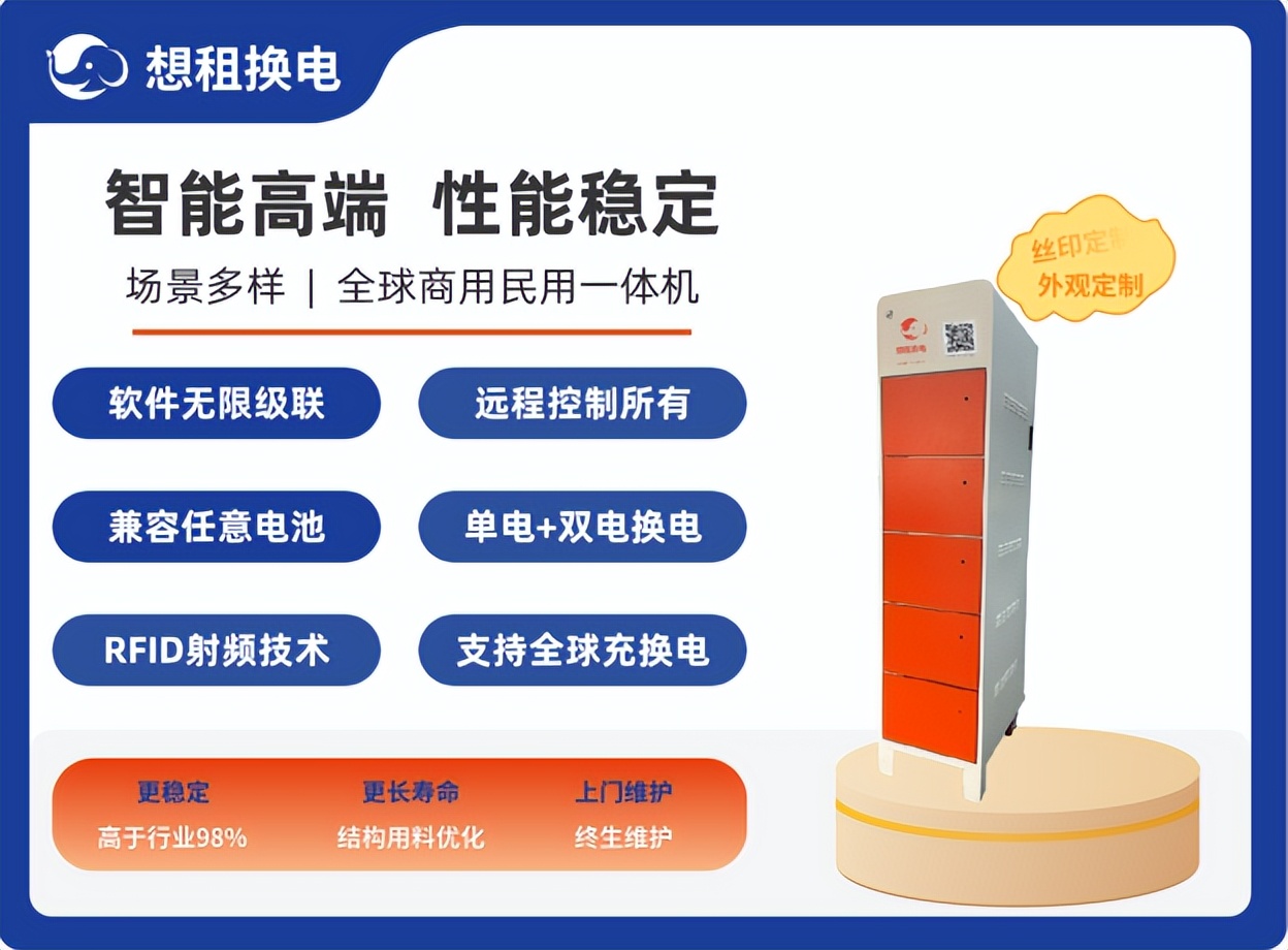 亿+保有量,2300亿市场规模!2023想租换电共享换电柜加盟好项目