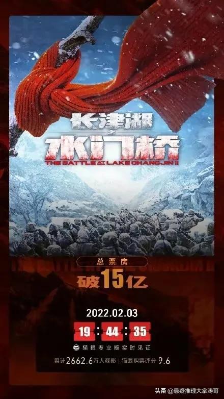 水门桥票房破15亿,水门桥票房70亿吗