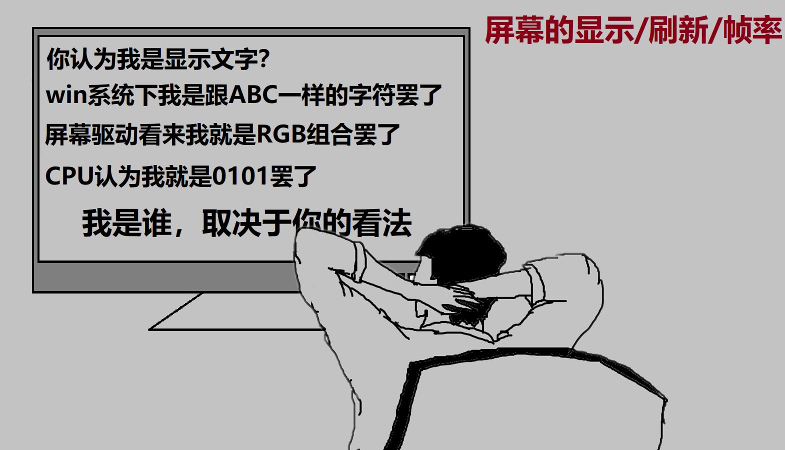 接地气系列:认识计算机,7:认识屏幕,字符串,编码,驱动