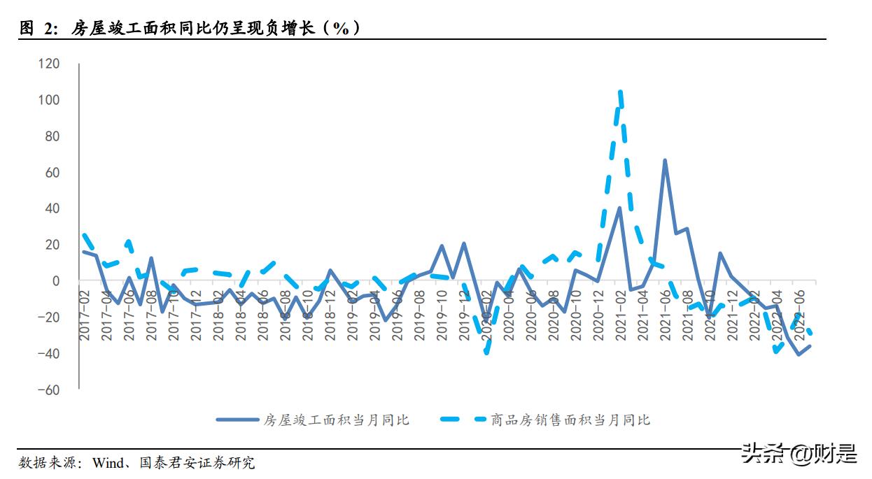 2019家电龙头业绩,白电科技龙头