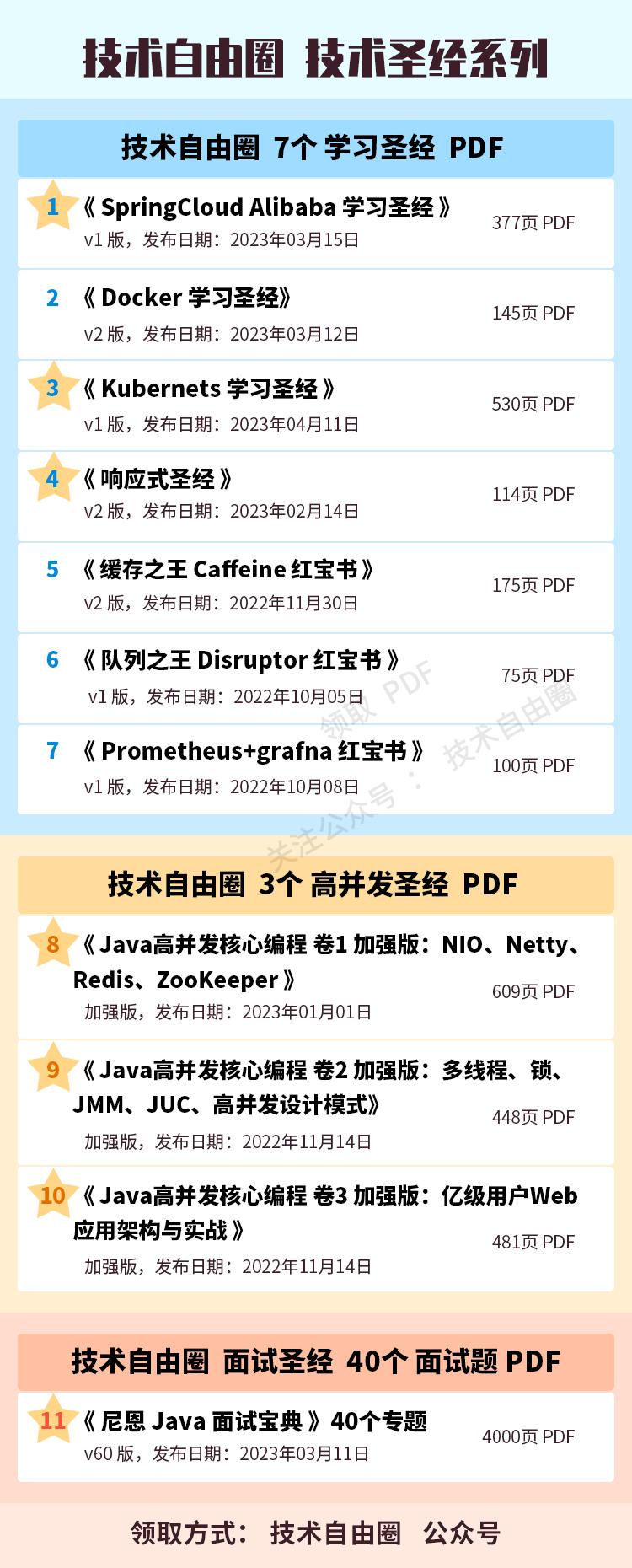 美团一面：OOM后，JVM一定会退出吗？为什么？