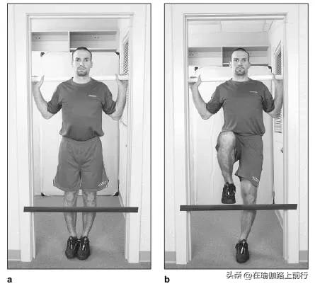 功能性动作筛查的方法是,功能性动作筛查评分标准
