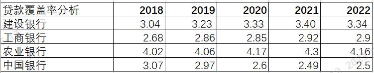 中行工行农行建行,工行农行建行中行公告