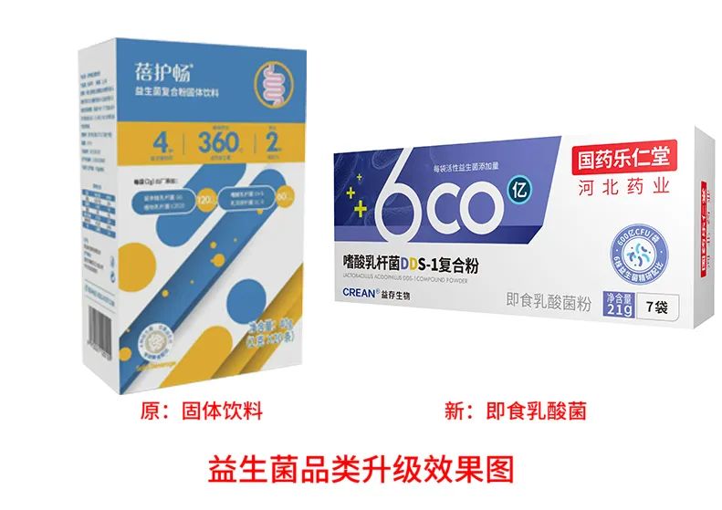 不是所有益生菌都叫即食型益生菌,不是所有益生菌都适合放到一起