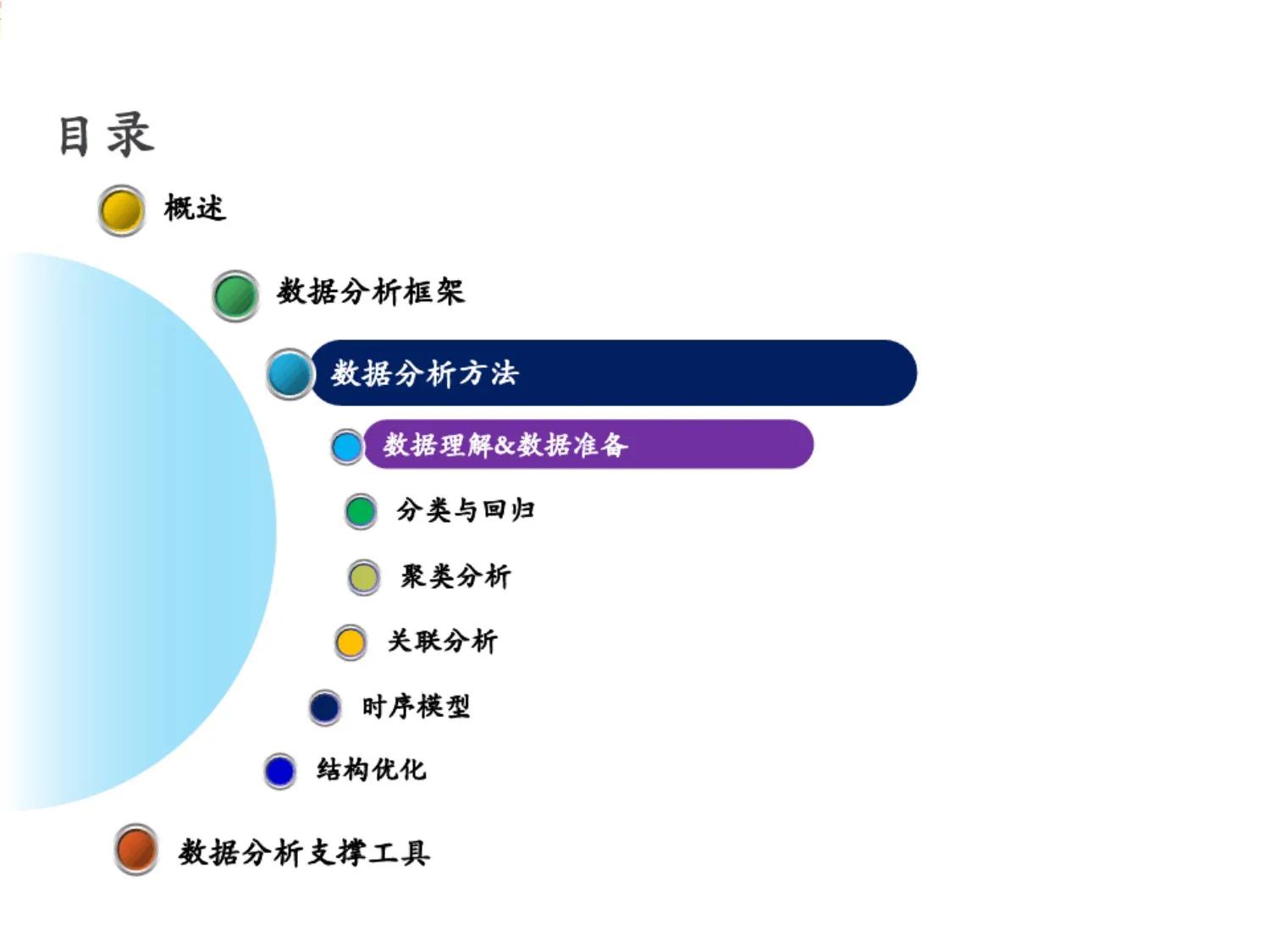 企业大数据分析的成功案例,大数据常用分析工具