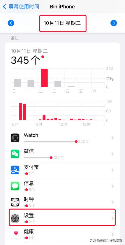 iOS16深夜惊现Bug！睡眠模式下频繁推送运营商通知，扰人清梦