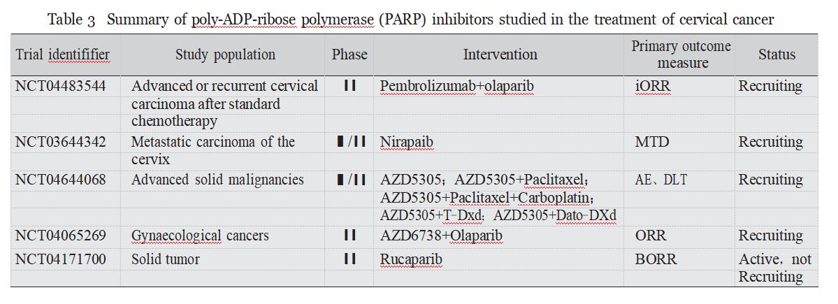 ak104免疫治疗宫颈癌,国内外对宫颈癌的研究现状
